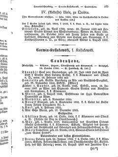 Gothaisches_Genealogisches_Taschenbuch_der_Graeflichen_Haeuser_1874.djvu # 195