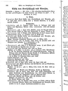 Gothaisches_Genealogisches_Taschenbuch_der_Graeflichen_Haeuser_1874.djvu # 198