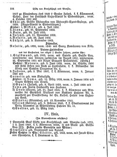 Gothaisches_Genealogisches_Taschenbuch_der_Graeflichen_Haeuser_1874.djvu # 200