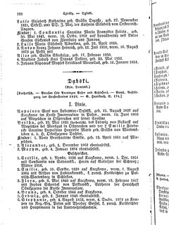 Gothaisches_Genealogisches_Taschenbuch_der_Graeflichen_Haeuser_1874.djvu # 204