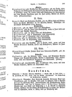 Gothaisches_Genealogisches_Taschenbuch_der_Graeflichen_Haeuser_1874.djvu # 205