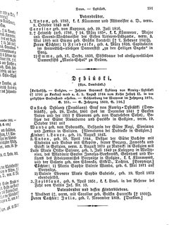 Gothaisches_Genealogisches_Taschenbuch_der_Graeflichen_Haeuser_1874.djvu # 207