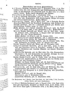 Gothaisches_Genealogisches_Taschenbuch_der_Graeflichen_Haeuser_1874.djvu # 21