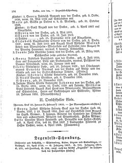 Gothaisches_Genealogisches_Taschenbuch_der_Graeflichen_Haeuser_1874.djvu # 210