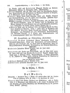 Gothaisches_Genealogisches_Taschenbuch_der_Graeflichen_Haeuser_1874.djvu # 214