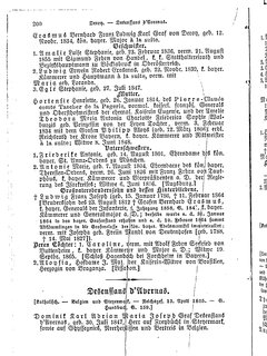 Gothaisches_Genealogisches_Taschenbuch_der_Graeflichen_Haeuser_1874.djvu # 216