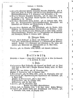 Gothaisches_Genealogisches_Taschenbuch_der_Graeflichen_Haeuser_1874.djvu # 218