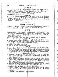 Gothaisches_Genealogisches_Taschenbuch_der_Graeflichen_Haeuser_1874.djvu # 220