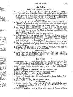 Gothaisches_Genealogisches_Taschenbuch_der_Graeflichen_Haeuser_1874.djvu # 221