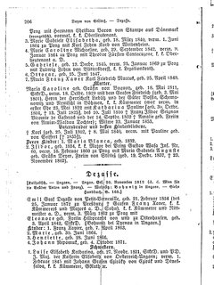 Gothaisches_Genealogisches_Taschenbuch_der_Graeflichen_Haeuser_1874.djvu # 222
