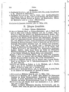 Gothaisches_Genealogisches_Taschenbuch_der_Graeflichen_Haeuser_1874.djvu # 228