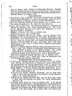 Gothaisches_Genealogisches_Taschenbuch_der_Graeflichen_Haeuser_1874.djvu # 232