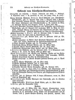 Gothaisches_Genealogisches_Taschenbuch_der_Graeflichen_Haeuser_1874.djvu # 250