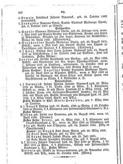 Gothaisches_Genealogisches_Taschenbuch_der_Graeflichen_Haeuser_1874.djvu # 258