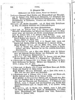 Gothaisches_Genealogisches_Taschenbuch_der_Graeflichen_Haeuser_1874.djvu # 262
