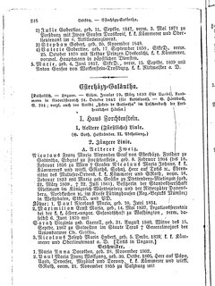 Gothaisches_Genealogisches_Taschenbuch_der_Graeflichen_Haeuser_1874.djvu # 264