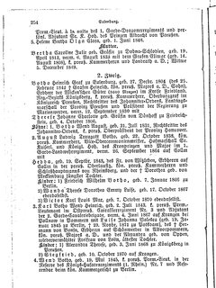 Gothaisches_Genealogisches_Taschenbuch_der_Graeflichen_Haeuser_1874.djvu # 270