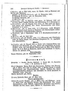Gothaisches_Genealogisches_Taschenbuch_der_Graeflichen_Haeuser_1874.djvu # 276