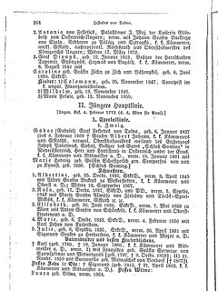 Gothaisches_Genealogisches_Taschenbuch_der_Graeflichen_Haeuser_1874.djvu # 280