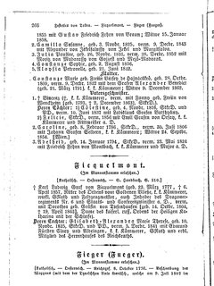 Gothaisches_Genealogisches_Taschenbuch_der_Graeflichen_Haeuser_1874.djvu # 282