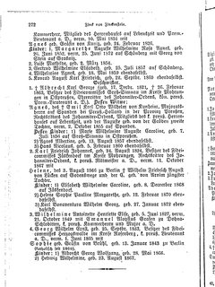 Gothaisches_Genealogisches_Taschenbuch_der_Graeflichen_Haeuser_1874.djvu # 288