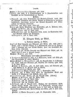 Gothaisches_Genealogisches_Taschenbuch_der_Graeflichen_Haeuser_1874.djvu # 292