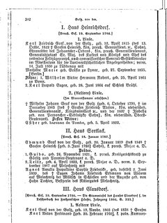 Gothaisches_Genealogisches_Taschenbuch_der_Graeflichen_Haeuser_1874.djvu # 318