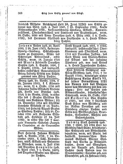 Gothaisches_Genealogisches_Taschenbuch_der_Graeflichen_Haeuser_1874.djvu # 324