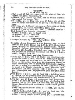 Gothaisches_Genealogisches_Taschenbuch_der_Graeflichen_Haeuser_1874.djvu # 326