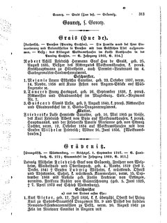 Gothaisches_Genealogisches_Taschenbuch_der_Graeflichen_Haeuser_1874.djvu # 329