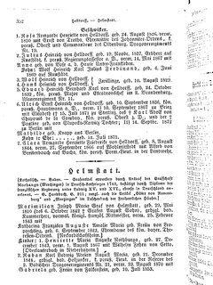 Gothaisches_Genealogisches_Taschenbuch_der_Graeflichen_Haeuser_1874.djvu # 368