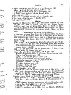 Gothaisches_Genealogisches_Taschenbuch_der_Graeflichen_Haeuser_1874.djvu # 381