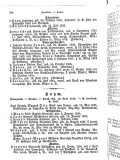 Gothaisches_Genealogisches_Taschenbuch_der_Graeflichen_Haeuser_1874.djvu # 398