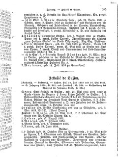 Gothaisches_Genealogisches_Taschenbuch_der_Graeflichen_Haeuser_1874.djvu # 411