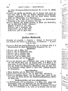 Gothaisches_Genealogisches_Taschenbuch_der_Graeflichen_Haeuser_1874.djvu # 412