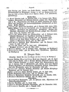 Gothaisches_Genealogisches_Taschenbuch_der_Graeflichen_Haeuser_1874.djvu # 416