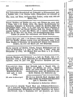 Gothaisches_Genealogisches_Taschenbuch_der_Graeflichen_Haeuser_1874.djvu # 428