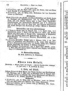 Gothaisches_Genealogisches_Taschenbuch_der_Graeflichen_Haeuser_1874.djvu # 440