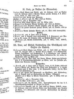 Gothaisches_Genealogisches_Taschenbuch_der_Graeflichen_Haeuser_1874.djvu # 441