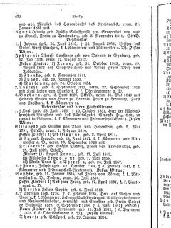 Gothaisches_Genealogisches_Taschenbuch_der_Graeflichen_Haeuser_1874.djvu # 446