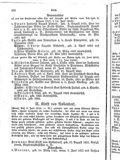 Gothaisches_Genealogisches_Taschenbuch_der_Graeflichen_Haeuser_1874.djvu # 450