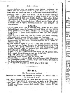 Gothaisches_Genealogisches_Taschenbuch_der_Graeflichen_Haeuser_1874.djvu # 452