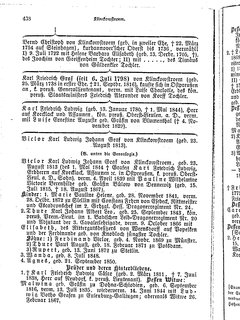 Gothaisches_Genealogisches_Taschenbuch_der_Graeflichen_Haeuser_1874.djvu # 454