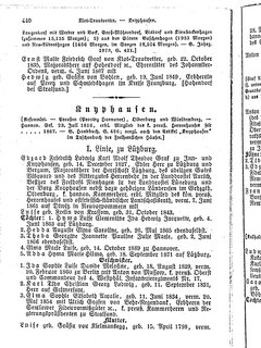 Gothaisches_Genealogisches_Taschenbuch_der_Graeflichen_Haeuser_1874.djvu # 456