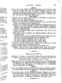 Gothaisches_Genealogisches_Taschenbuch_der_Graeflichen_Haeuser_1874.djvu # 463
