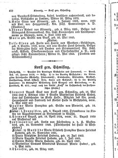 Gothaisches_Genealogisches_Taschenbuch_der_Graeflichen_Haeuser_1874.djvu # 468
