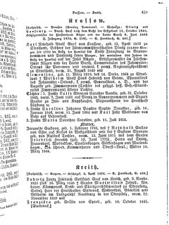 Gothaisches_Genealogisches_Taschenbuch_der_Graeflichen_Haeuser_1874.djvu # 475
