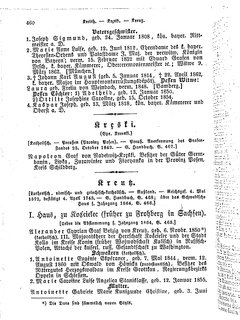 Gothaisches_Genealogisches_Taschenbuch_der_Graeflichen_Haeuser_1874.djvu # 476