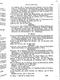 Gothaisches_Genealogisches_Taschenbuch_der_Graeflichen_Haeuser_1874.djvu # 481
