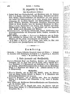 Gothaisches_Genealogisches_Taschenbuch_der_Graeflichen_Haeuser_1874.djvu # 488